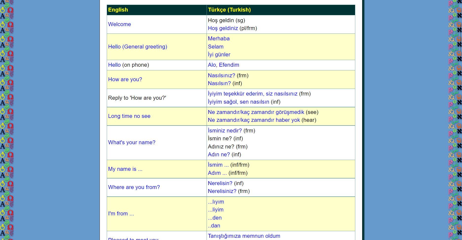 Preview image of Omniglot